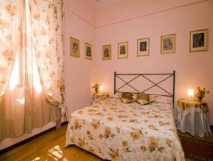 Hotell Cicerone 28 Rom